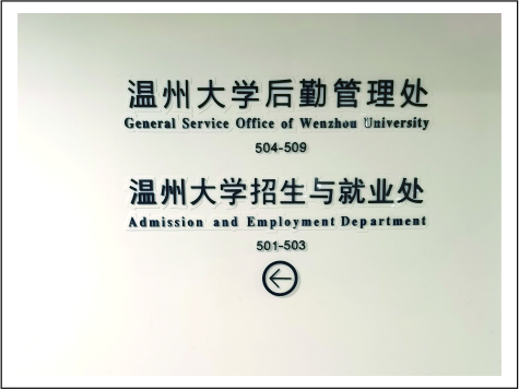 温大后勤管理处廊道文化